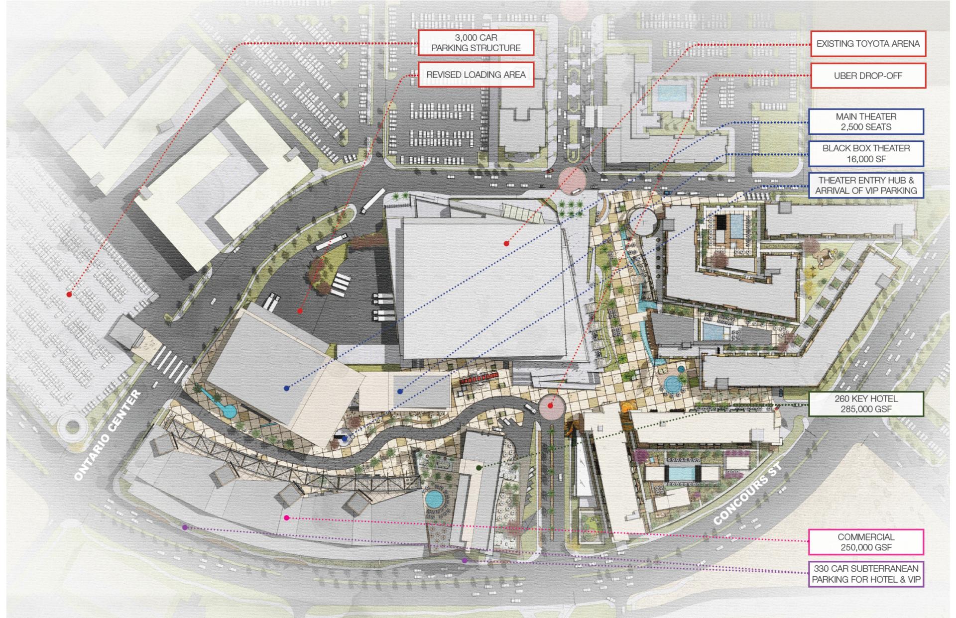 Rendering - Arena District Site Plan (Subject to Change)